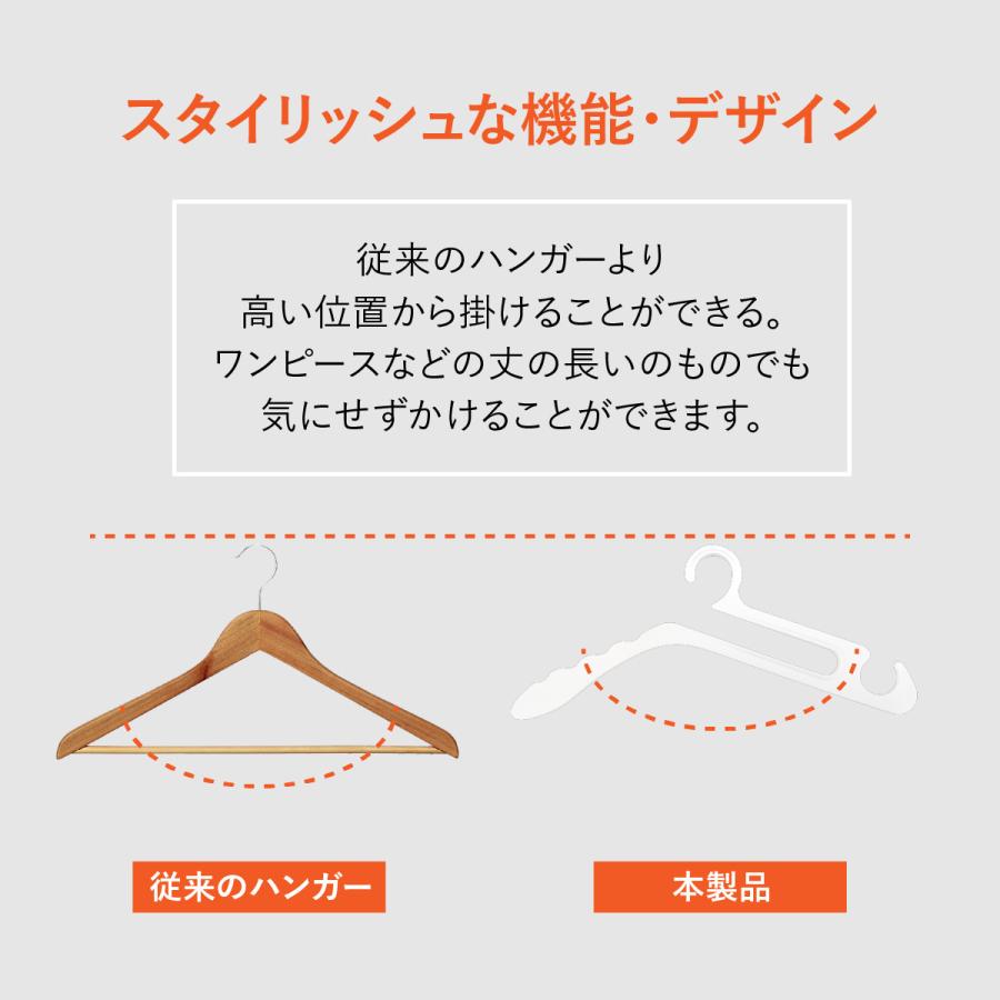 ハンガー 10本 襟が伸びない 1秒 時短 おしゃれ シャツ ズボン ワンピース 新生活 Utype Hg Utype Hg ご注文ドットコム 通販 Yahoo ショッピング