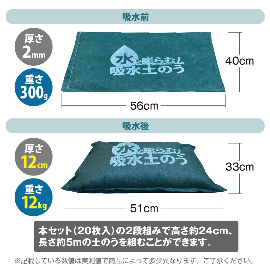 自立式土嚢。 土のう 土嚢 水で膨らむ土のう 20枚入り 袋 土のいらない 土のう