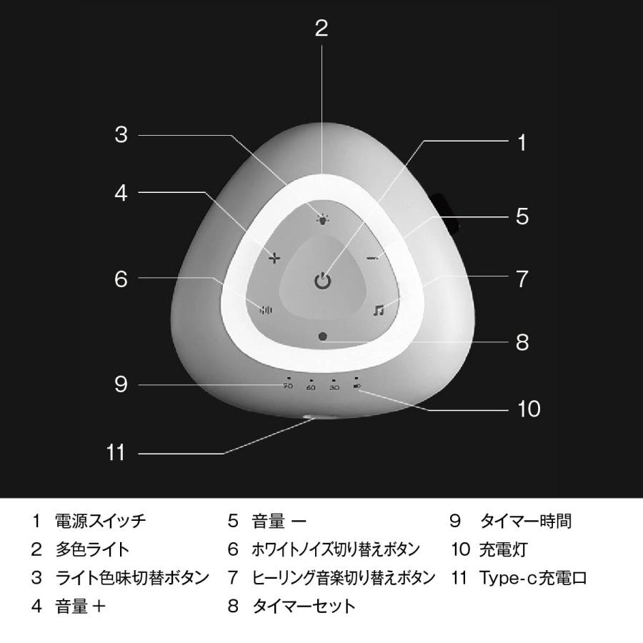 ホワイトノイズ ホワイトノイズマシン タッチパネル 快眠グッズ 安眠グッズ 睡眠グッズ 充電式 旅行 赤ちゃん 出産祝い プレゼント white-noise｜gochumon｜11