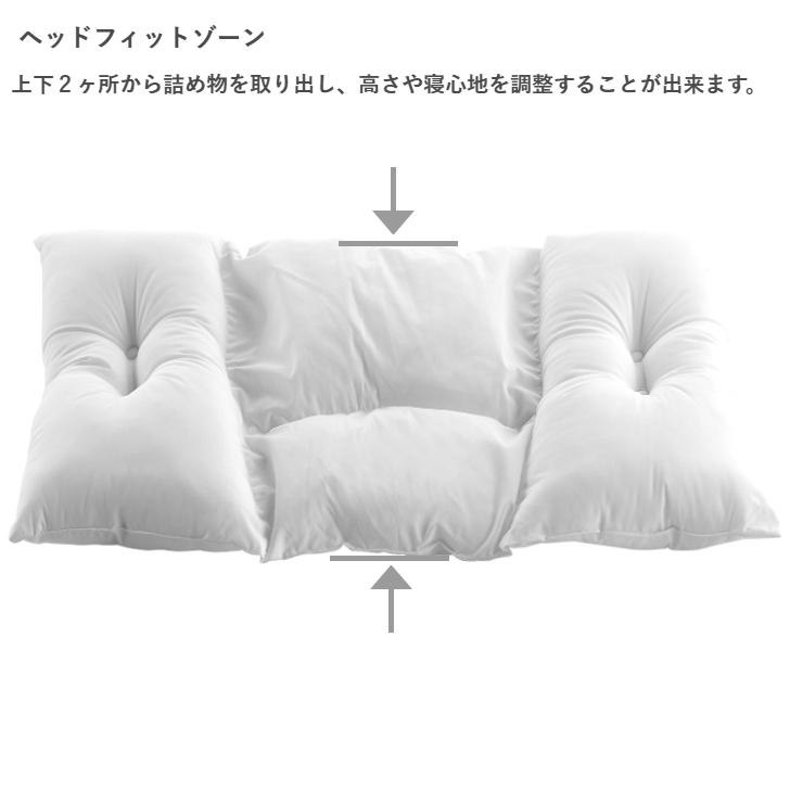 フランスベッド（FRANCEBED） ショルダーフィットピロー プラス 枕