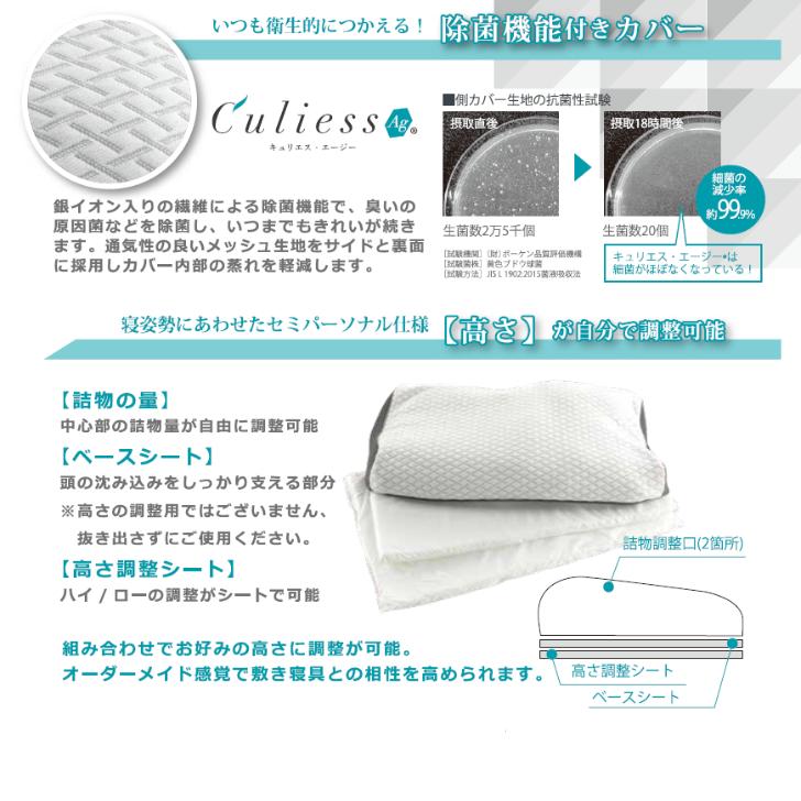 フランスベッド（FRANCEBED） ショルダーフィットピロー プラス 枕