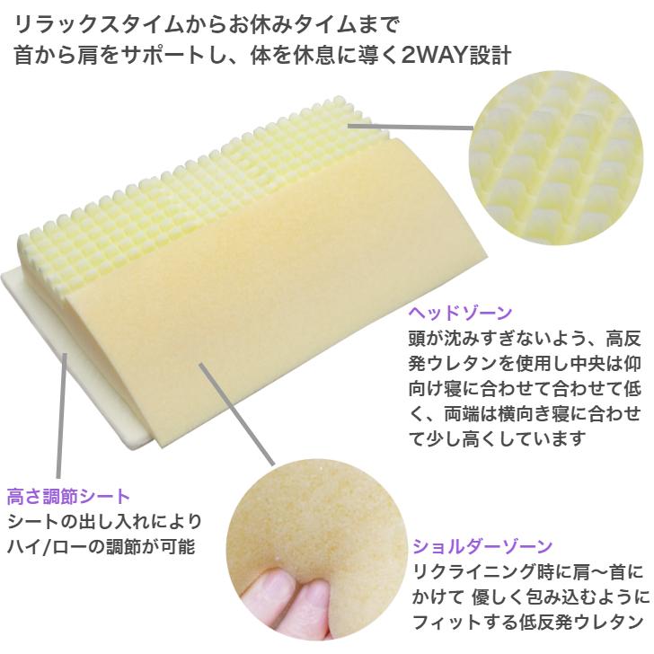 フランスベッド（FRANCEBED） 電動ベッド推奨枕 グランフロートピロー