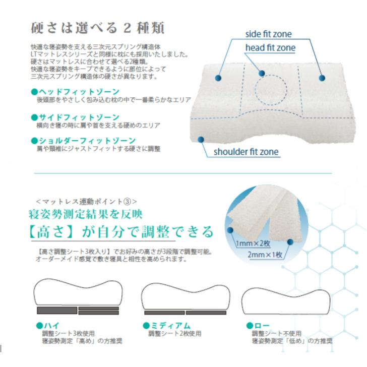 フランスベッド（FRANCEBED） LTショルダーフィットピロー 枕