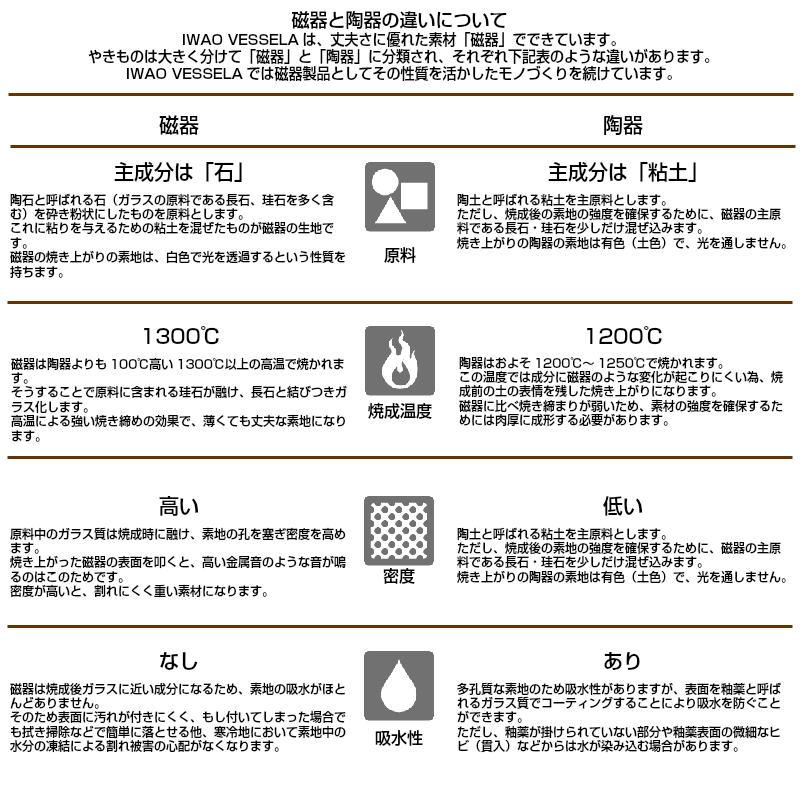 傘立 AM-172 古釉 こゆう IWAOVESSELA イワオベセラ 岩尾磁器_4
