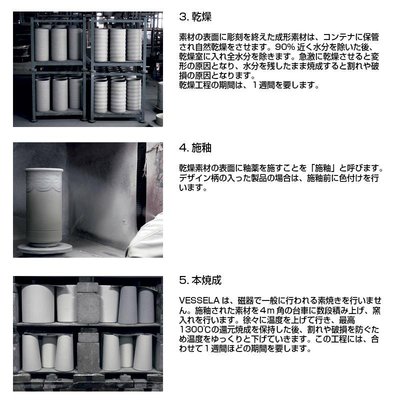 傘立 AM-187 ACCENTROOL アクセントロール IWAOVESSELA イワオベセラ