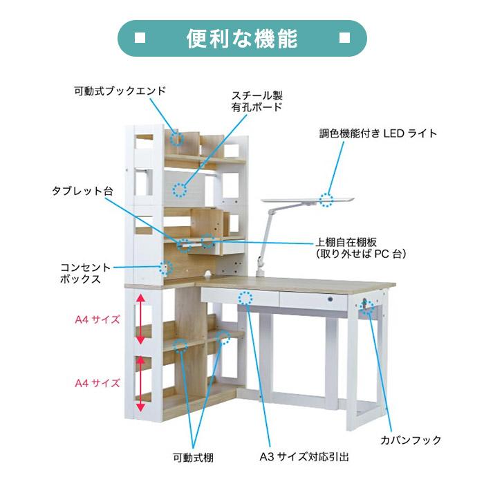くろがね工作所 くろがね 学習机 学習デスク デスクセット KSH-26CW