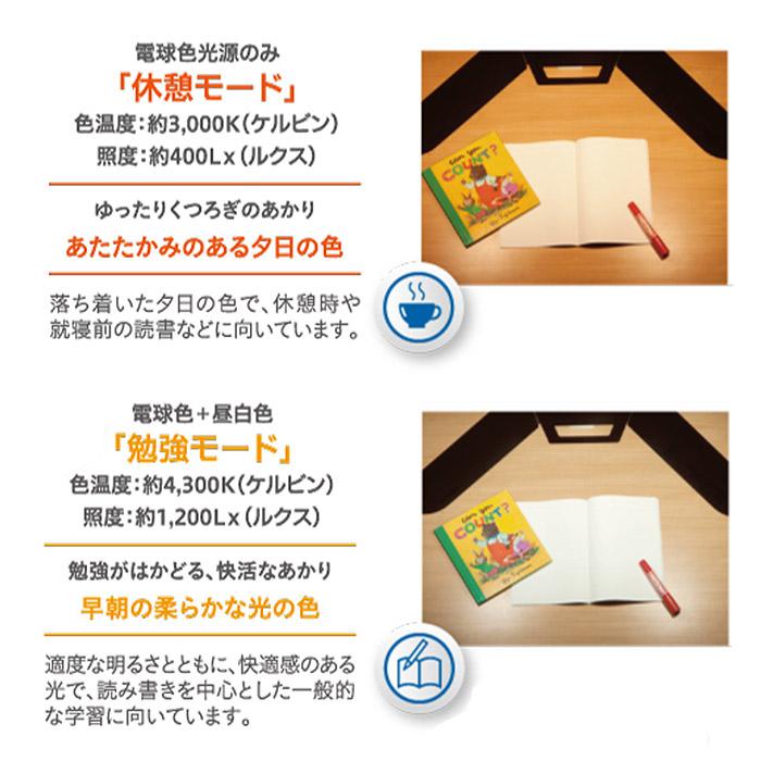 学習机 MDF-151MO ECL-611 MDF-152WT ECL-612 minimal ミニマル コイズミ デスク・デスクライト2点セット_12