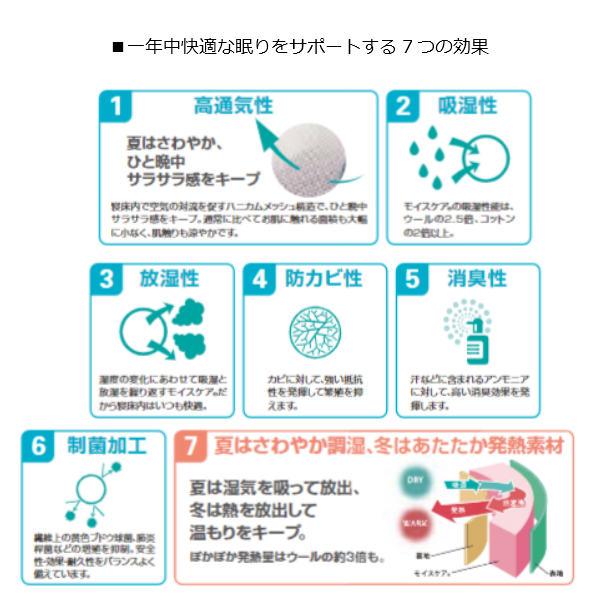 フランスベッド セレクト3点セット オールシーズンメッシュベッドパット1枚 マットレスカバー エッフェプレミアム2枚 SD セミダブルサイズ France Bed_3