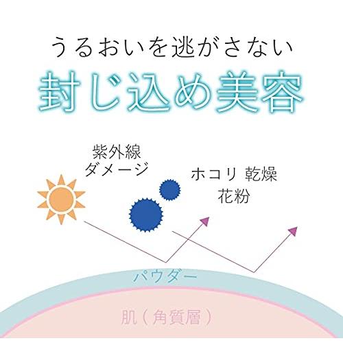 ihana(イハナ) WHITE スキンケアVCスノーパウダー(ポンポンタイプ) ふんわり柚子の香り 2グラム (x 1)｜goda-shoten｜05