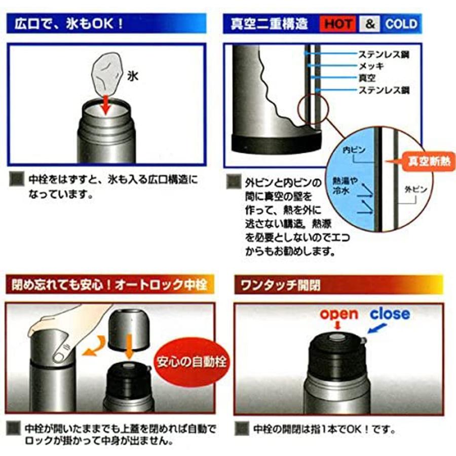 タフコ(Tafuco) ステンレスボトル ワンダーボトル 0.5L｜goda-shoten｜02