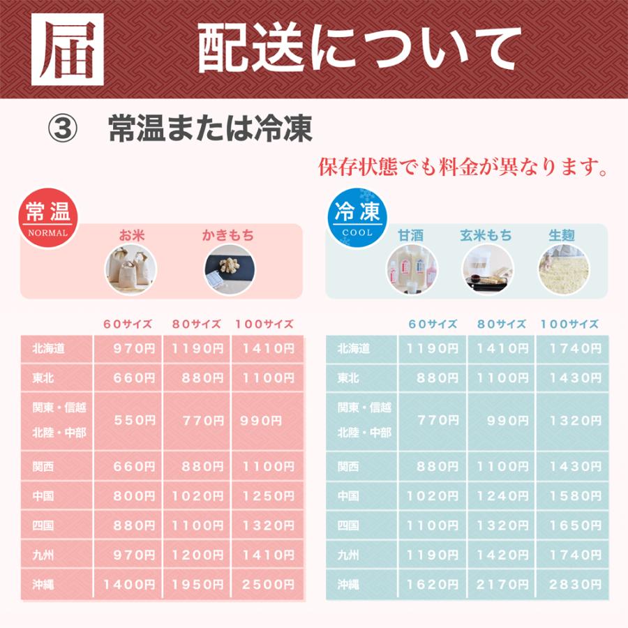 【完売御礼】玄米かきもち100ｇ×4袋入り（ネコポス）次回は2025年冬！！！ |  | 07