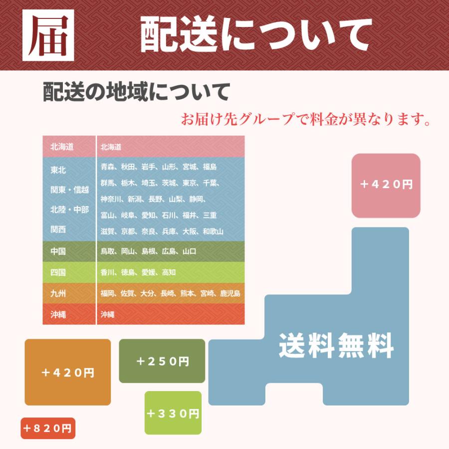 生麹　厳選　1kg　冷凍　自社製造　甘酒　味噌　塩麹　自家製｜godaimeyoshidakomeya｜02