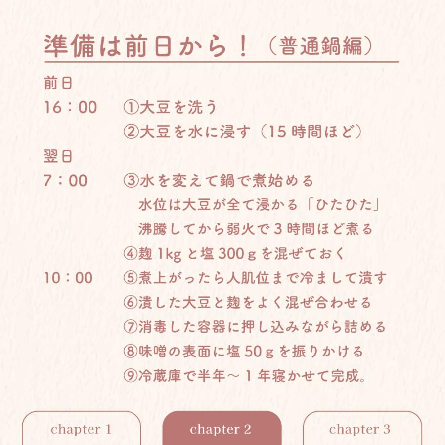 生麹　厳選　1kg　冷凍　自社製造　甘酒　味噌　塩麹　自家製｜godaimeyoshidakomeya｜04