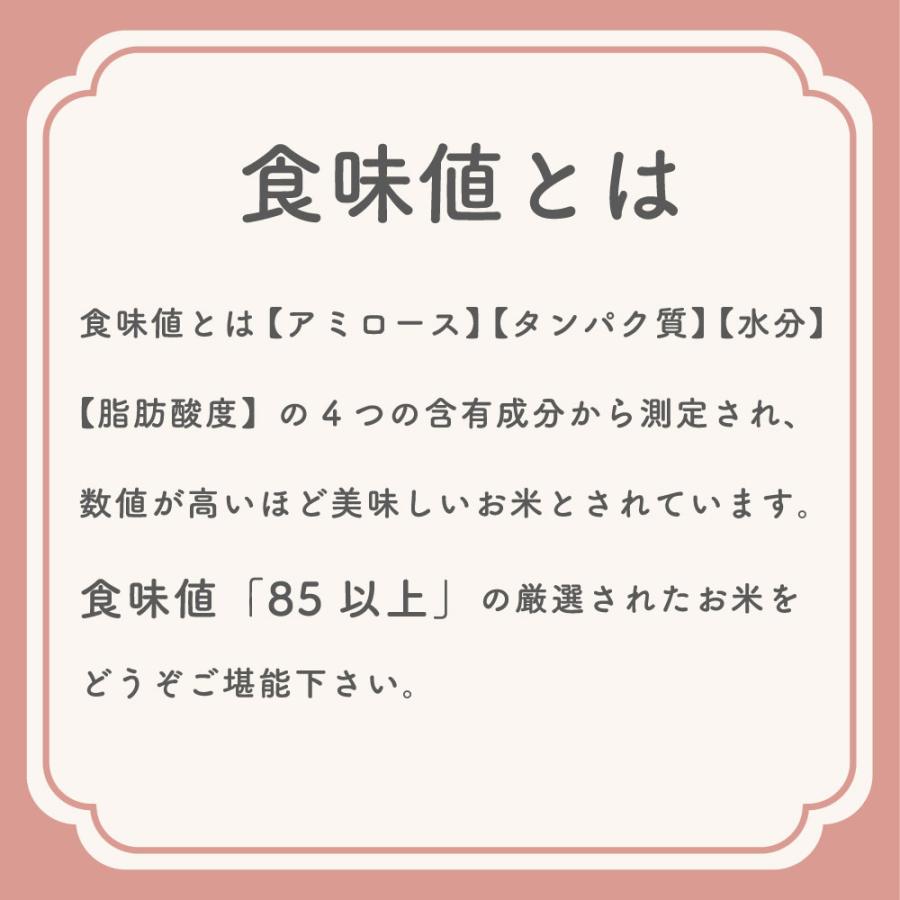 粒すけ　３kg　送料無料　令和５年産　館山産　千葉県　あっさり　白米　吉田米屋　地域限定｜godaimeyoshidakomeya｜05