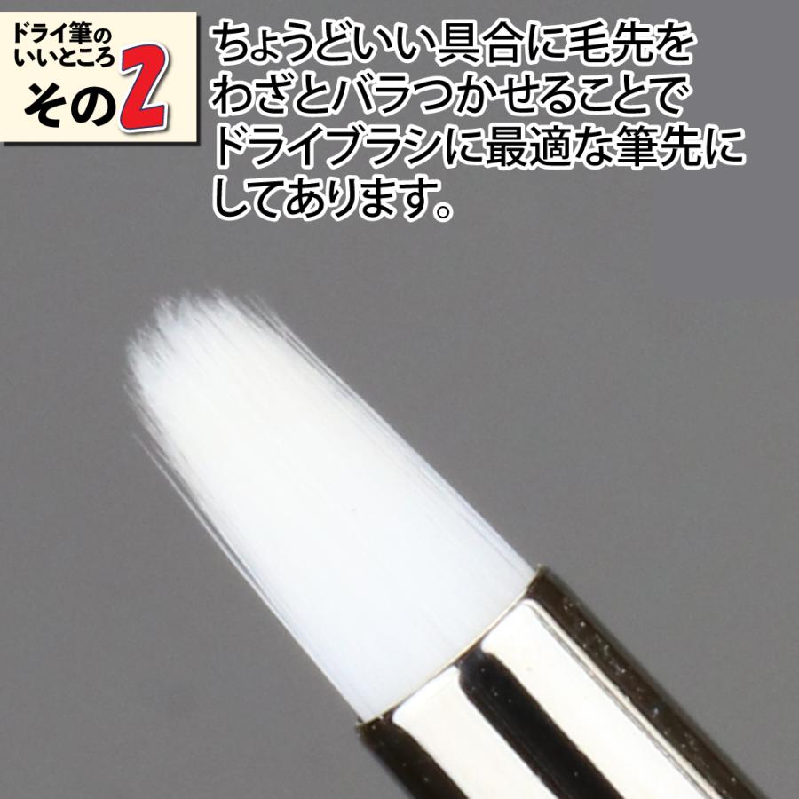 ゴッドハンド 神ふで23本 タミヤHGブラシ3本 26本セット godhand_gh-brsp-d3