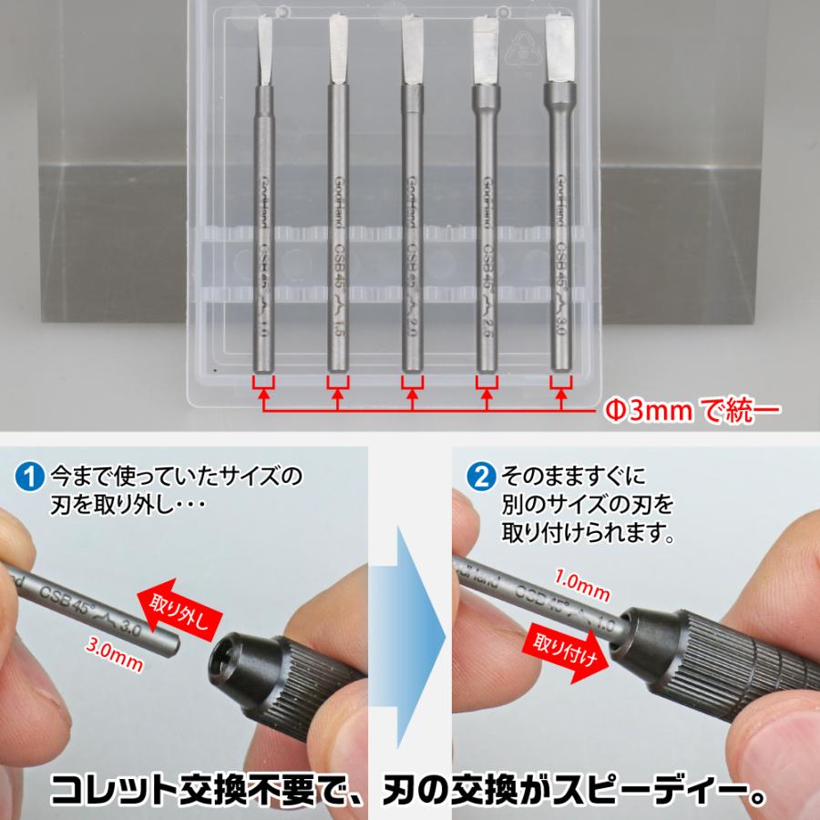 ゴッドハンド スピンモールド45 : ゴッドハンド公式 Yahoo!店