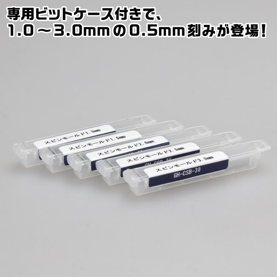 ゴッドハンド スピンモールド 単品 各種 1.0mm/1.5mm/2.0mm/2.5mm/3.0