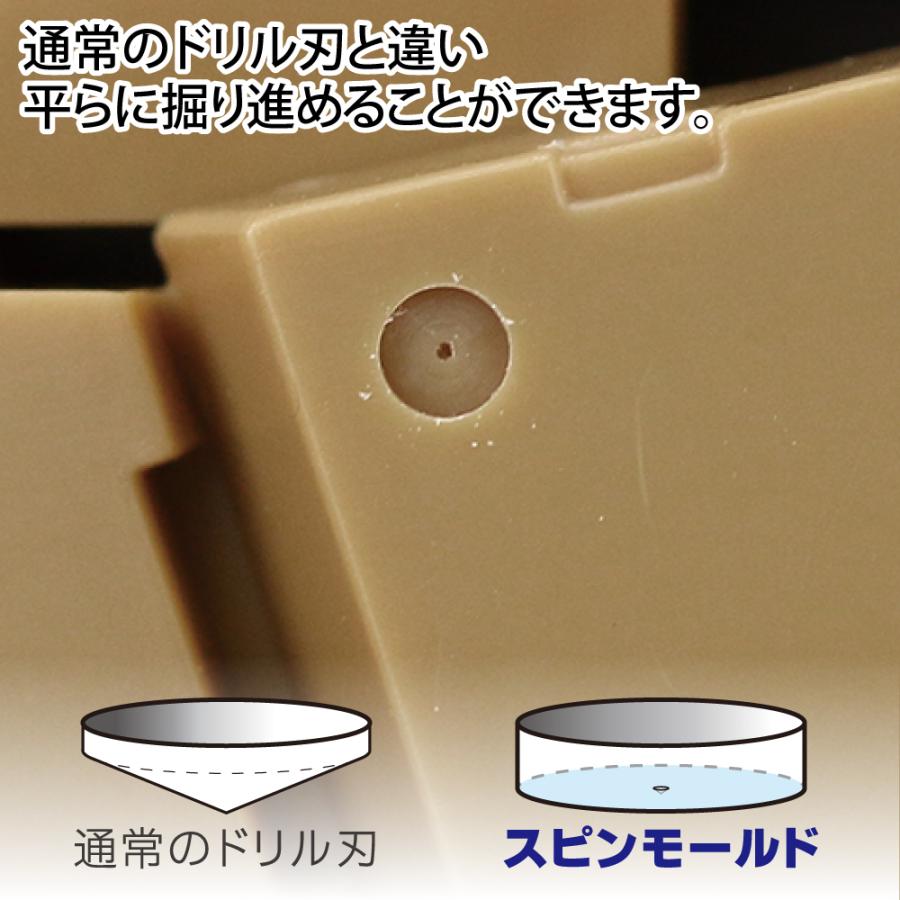 スピンモールド 単品 各種 1.0mm/1.5mm/2.0mm/2.5mm/3.0mm ゴッドハンド｜godhand｜03