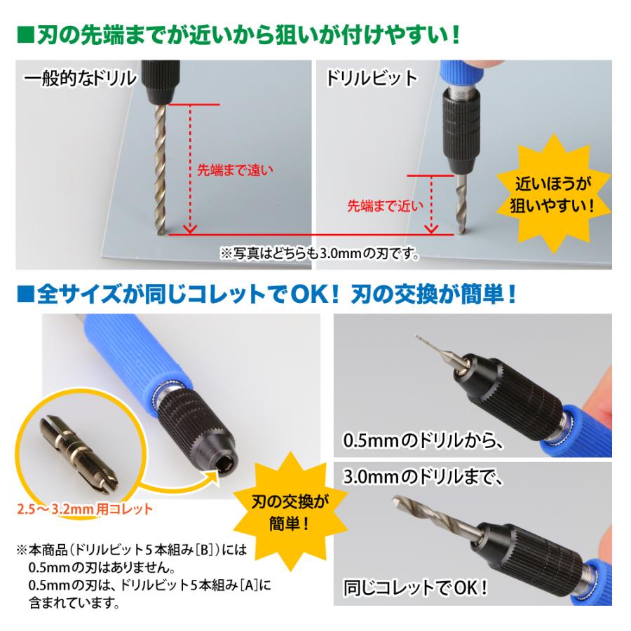 ゴットハンドビットセット Amazon.co.jp: ゴッドハンド GH-BBH-1-3 ビットブレード 平刀 5