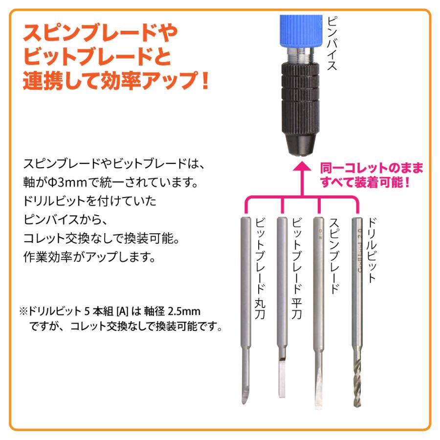 ゴッドハンド クイックドリルビット8本組（C） – ゴッドハンド株式会社