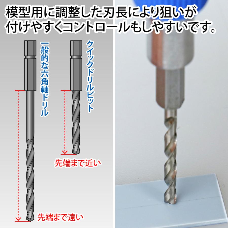 ゴッドハンド クイックドリルビット8本組[D] : ゴッドハンド公式 Yahoo