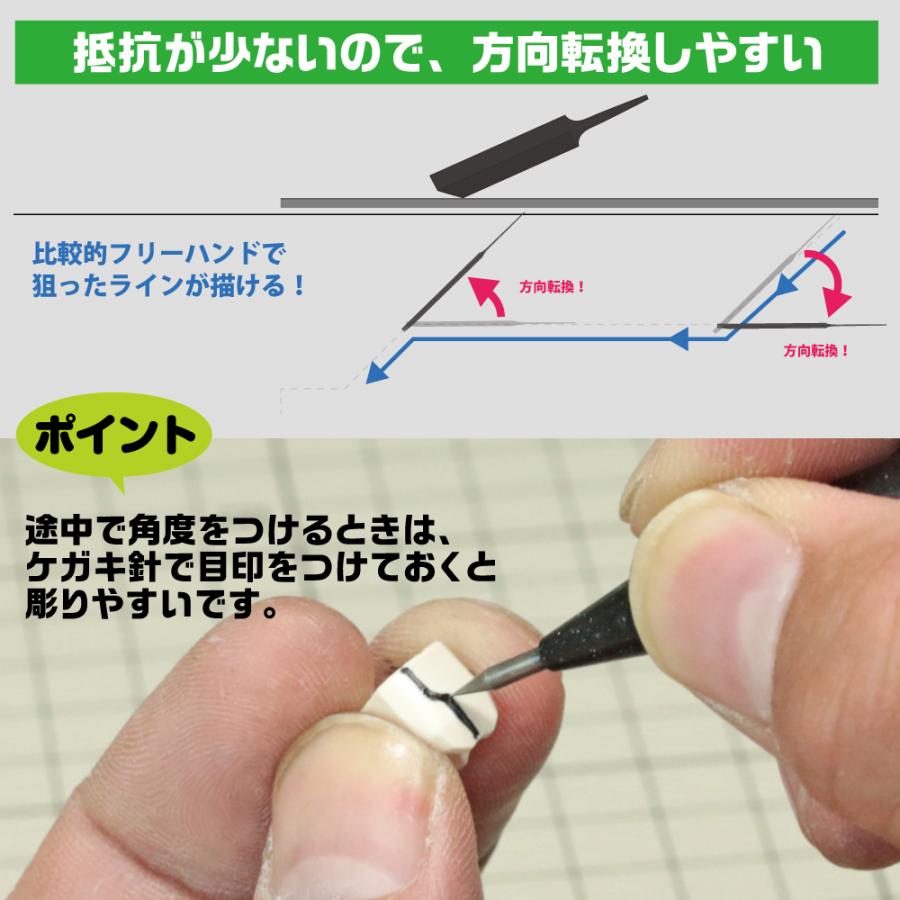プラモ工具　スジボリ堂　タミヤ ゴッドハンド　GSI クレオス ペンサンダー Amazon | ゴッドハンド(GodHand) スターターツールセット GH-SG-02