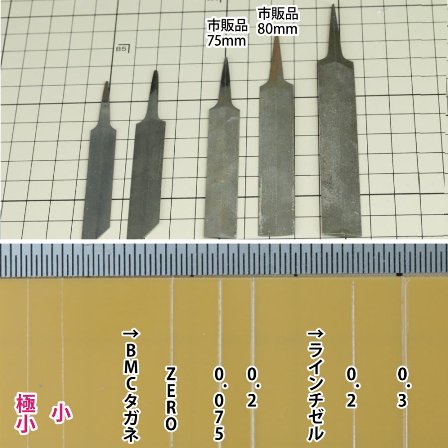 プラモ工具　スジボリ堂　タミヤ ゴッドハンド　GSI クレオス ペンサンダー プラモ工具 スジボリ堂 タミヤ ゴッドハンド GSI クレオス ペン