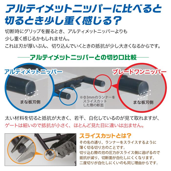 ゴッドハンド ブレードワンニッパーL : ゴッドハンド公式 Yahoo!店