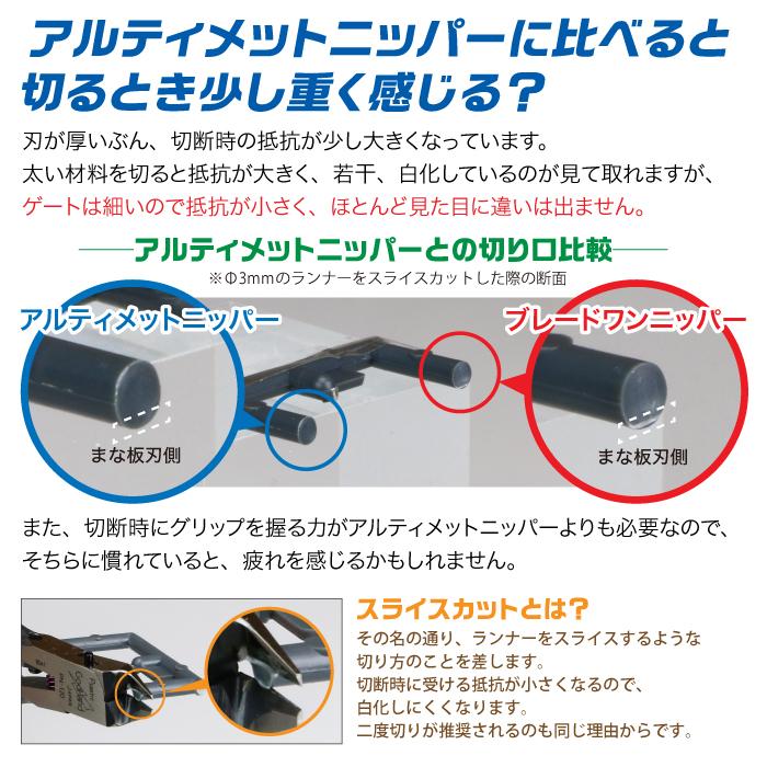 訳ありブレードワンニッパー ゴッドハンド 直販限定 : gh-pn-120-wake 