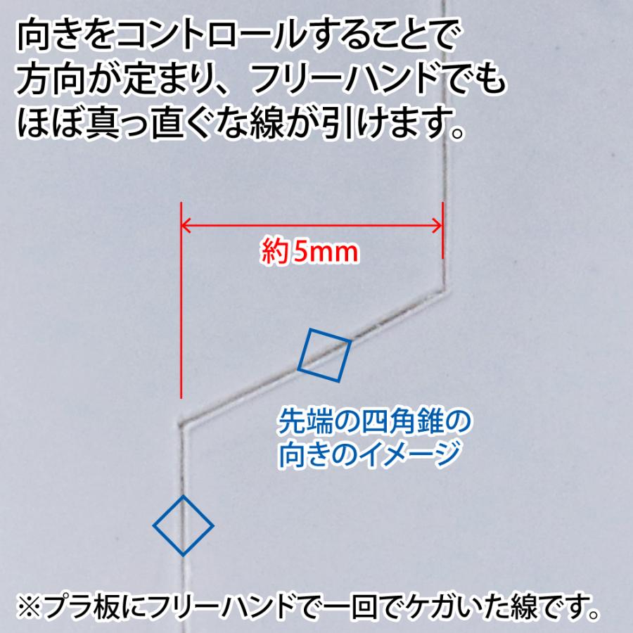 ゴッドハンド リーゲルニードル 直線用曲線用ケガキ針セット ゴッドハンド リーゲルニードル 直線用曲線用ケガキ針セット