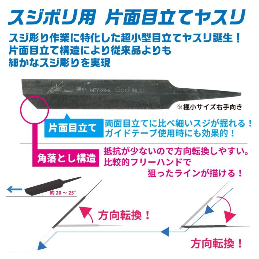 ゴッドハンド スジ彫りヤスリセット 極小 各種 ネコポス非対応