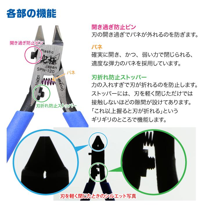 当店限定保証付き アルティメットニッパー5.0 キャップ付き ゴッドハンド｜godhand｜04