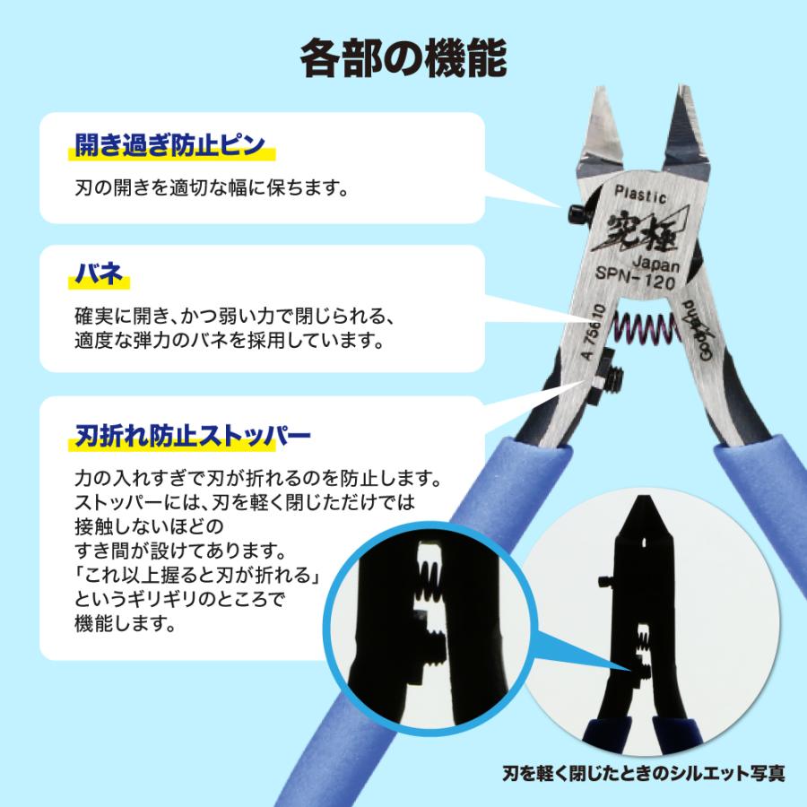 ゴッドハンド アルティメットニッパー5.0 公式通販 キャップ付き