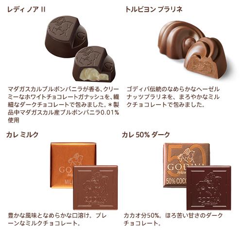 ゴディバ（GODIVA） お中元 2026 ゴディバ公式（GODIVA）ハッピー