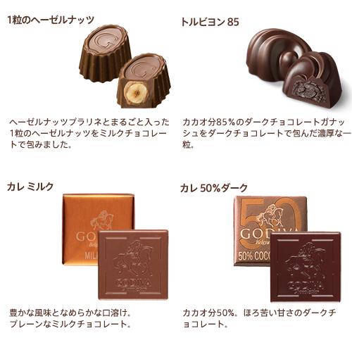 ゴディバ（GODIVA） お中元 2026 ゴディバ公式（GODIVA）ハート オブ