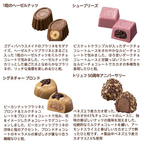 ゴディバ（GODIVA） 母の日 2026 ギフト ゴディバ公式（GODIVA）グラン