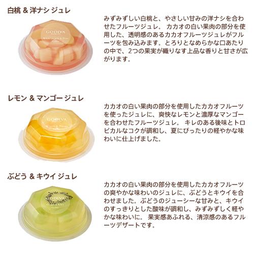 ゴディバ（GODIVA） お中元 2026 ゴディバ公式（GODIVA）フルーツ