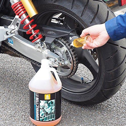 大幅にプライスダウン大幅にプライスダウンスズキ機工 超極圧潤滑剤 LS