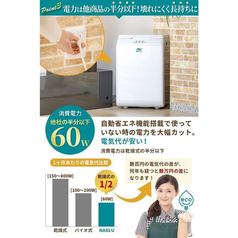 贈答贈答家庭用生ごみ処理機ナクスル(NAXLU)ハイブリッド式強力脱臭