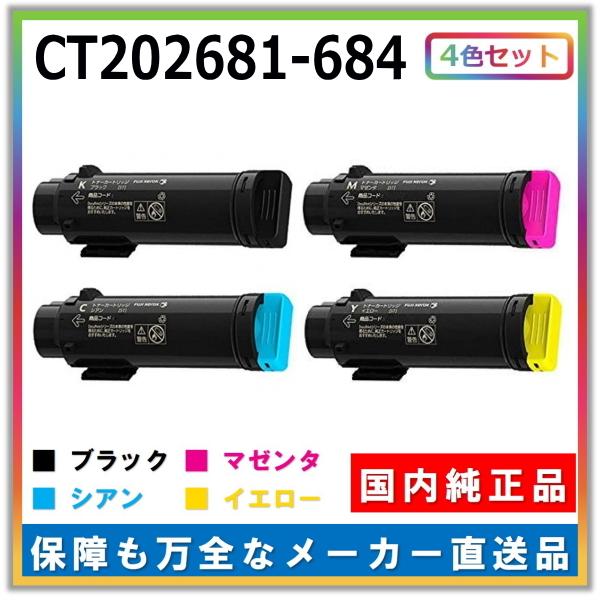 FUJIFILM トナーカートリッジ (旧 富士ゼロックス) CT202681-684 4色セット (ブラック シアン マゼンタ イエロー) 純正品 メーカー直送 DocuPrint CM310z