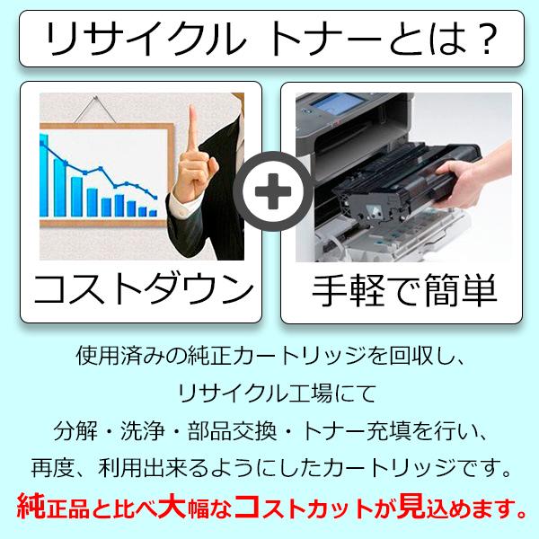 新品未使用品! 京セラ 純正トナー TK-451 リサイクルトナー モノクロ