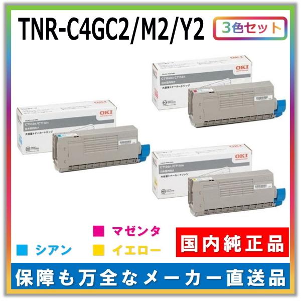沖データ トナーカートリッジ TNR-C4G C2 M2 Y2 3色セット (シアン マゼンタ イエロー) 純正品 メーカー直送 COREFIDO C711dn COREFIDO C711dn2