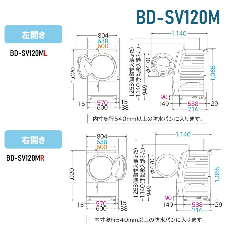 日立（HITACHI） ビッグドラム ドラム式洗濯乾燥機 12kg BDSV120ML W