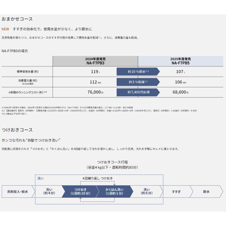 Panasonic（パナソニック） 全自動洗濯機 NAーF7PB5 W 7kg 洗濯機 新品