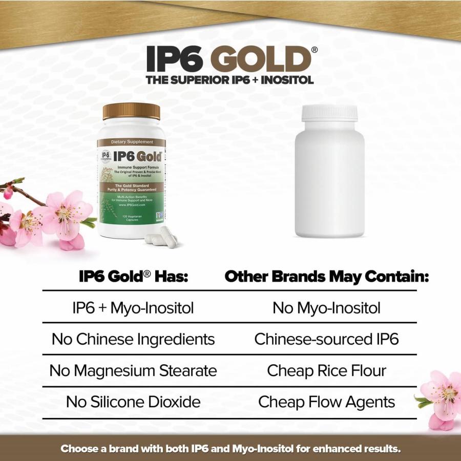 IP-6 International IP6 Gold（IP6ゴールド） 丈夫な体づくりをサポート ベジカプセル120粒 サプリメント1本 ...
