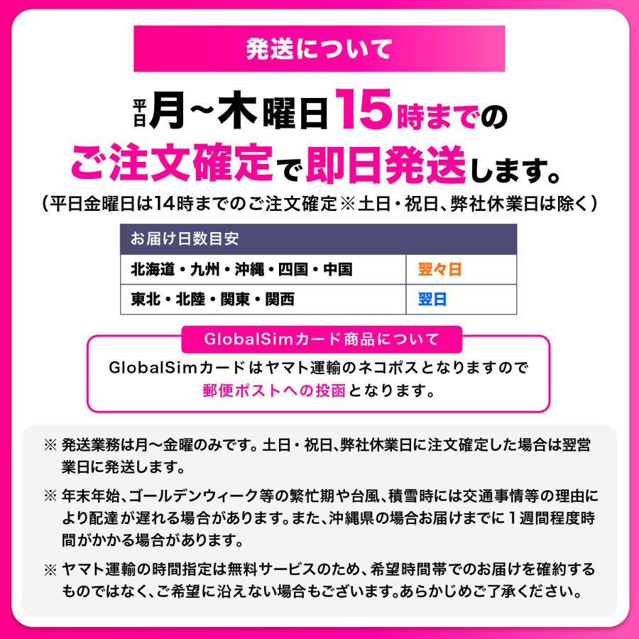 SIMカード フィリピン フィリピンSIM フィリピン用SIMカード 1日間 3