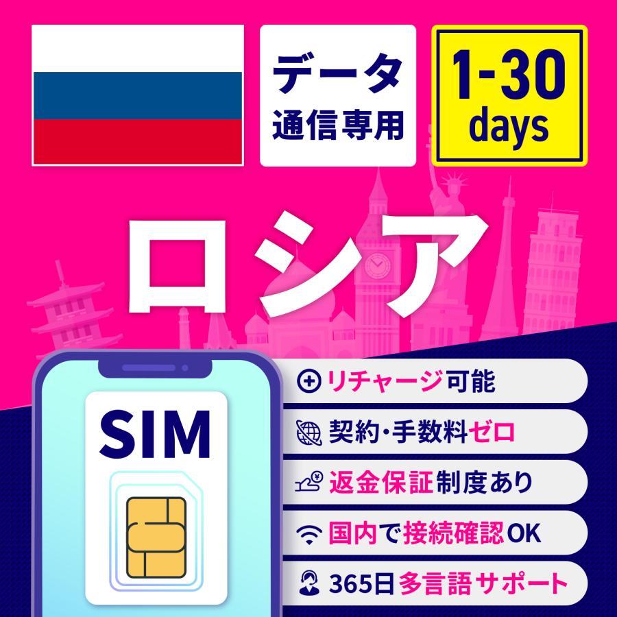 SIMカード ロシア ロシアSIMカード ロシア用SIMカード 1日間 3日間 5日間 7日間 10日間 15日間 30日間 安心サポート ...