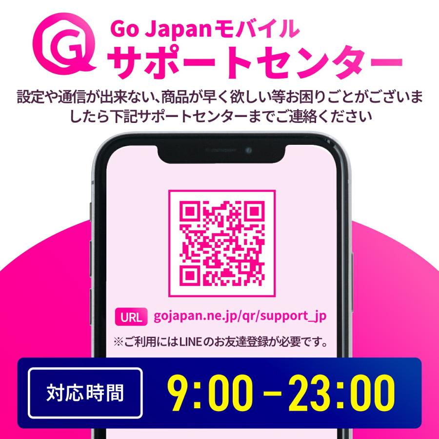 SIMカード アメリカ ハワイ アメリカSIM ハワイSIM 1日間 3日間 5日間