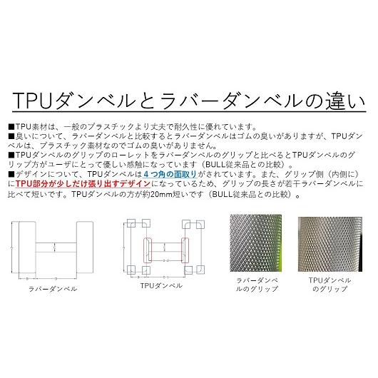 BULL］TPUダンベル18kg（2個セット） : 極楽トレーニング倶楽部Yahoo