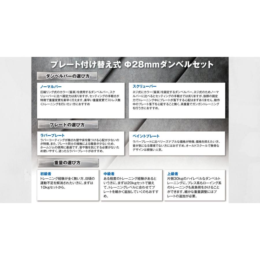 固定ダンベル　30kgセット 楽天市場】固定式 ダンベル 30kg WF 2本セット送料無料 ジム
